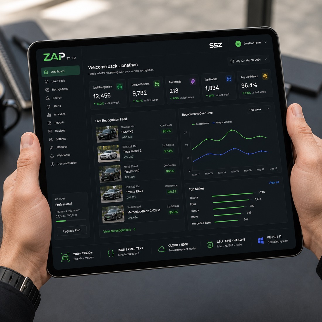 A tablet displaying a vehicle-recognition dashboard with recent detections and summary charts.